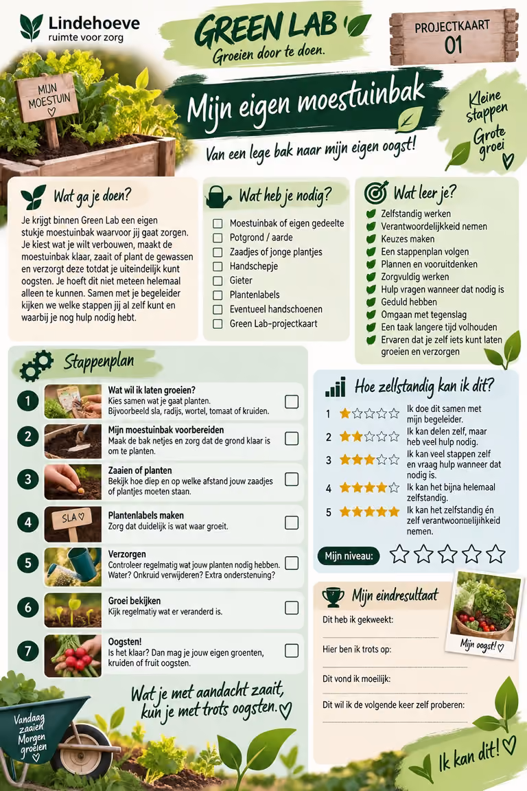 Projectkaart van Green Lab: mijn eigen moestuinbak, met een stappenplan en een plek om op te schrijven waar je trots op bent